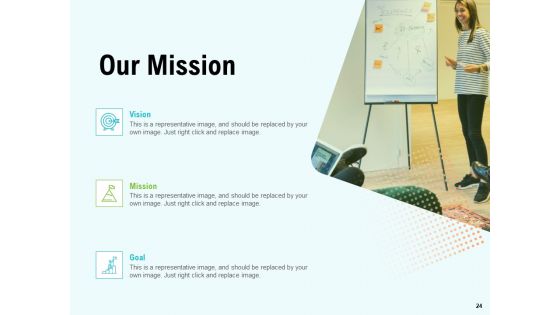 Agile Marketing Guide Ppt PowerPoint Presentation Complete Deck With Slides