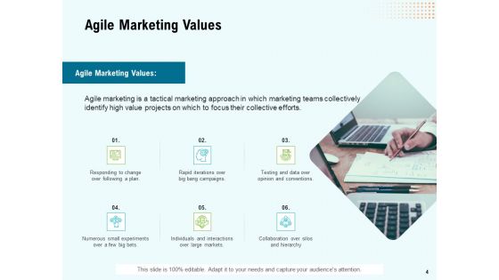 Agile Marketing Guide Ppt PowerPoint Presentation Complete Deck With Slides