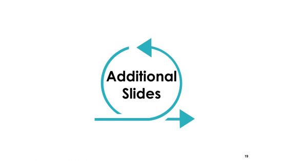 Agile Marketing Ppt PowerPoint Presentation Complete Deck With Slides
