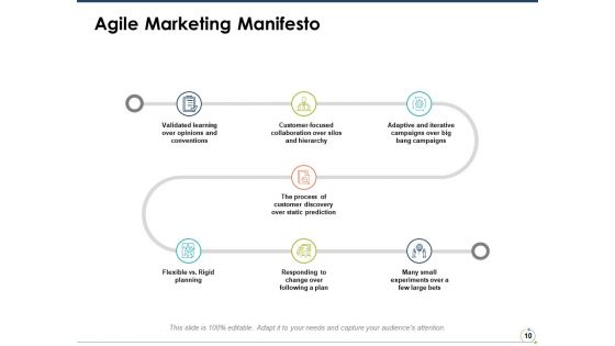Agile Marketing Ppt PowerPoint Presentation File Sample