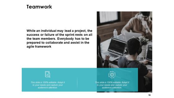 Agile Marketing Ppt PowerPoint Presentation File Sample