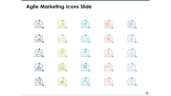 Agile Marketing Ppt PowerPoint Presentation File Sample