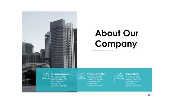Agile Marketing Ppt PowerPoint Presentation File Sample