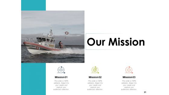 Agile Marketing Ppt PowerPoint Presentation File Sample