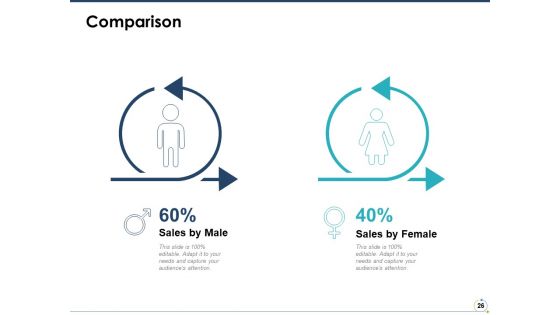 Agile Marketing Ppt PowerPoint Presentation File Sample
