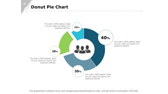Agile Marketing Process And Manifesto And Team Structure Ppt PowerPoint Presentation Complete Deck With Slides