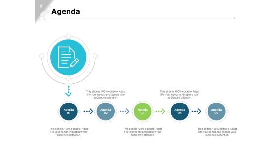 Agile Marketing Process And Manifesto And Team Structure Ppt PowerPoint Presentation Complete Deck With Slides