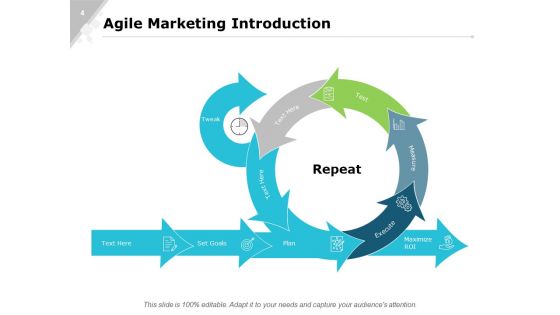 Agile Marketing Process And Manifesto And Team Structure Ppt PowerPoint Presentation Complete Deck With Slides