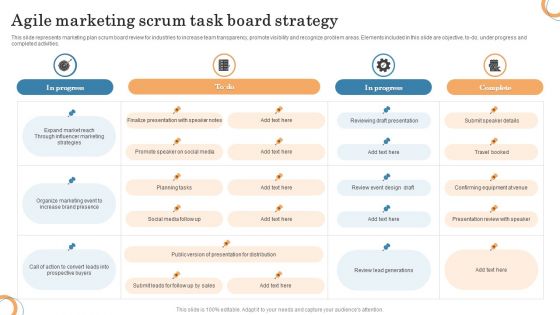 Agile Marketing Scrum Task Board Strategy Themes PDF Agile Marketing Scrum Task Board Strategy Themes PDF