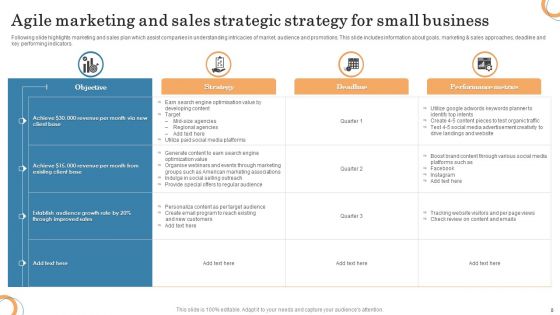 Agile Marketing Strategy Ppt PowerPoint Presentation Complete Deck With Slides