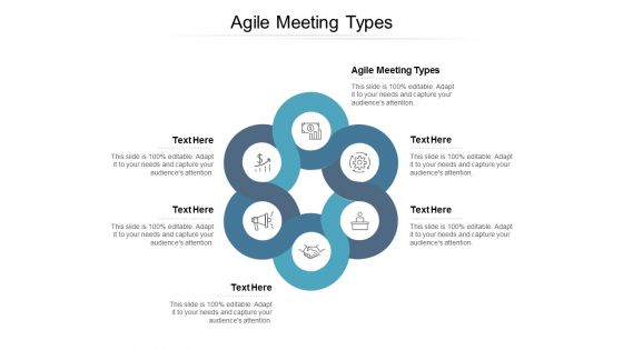 Agile Meeting Types Ppt PowerPoint Presentation Professional Backgrounds Cpb