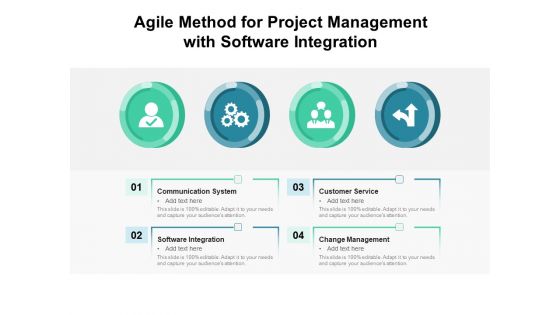 Agile Method For Project Management With Software Integration Ppt PowerPoint Presentation File Format PDF