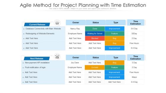 Agile Method For Project Planning With Time Estimation Ppt PowerPoint Presentation Slides Images PDF