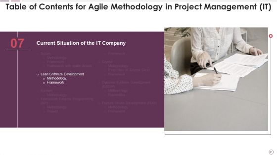 Agile Methodology In Project Management IT Ppt PowerPoint Presentation Complete Deck With Slides