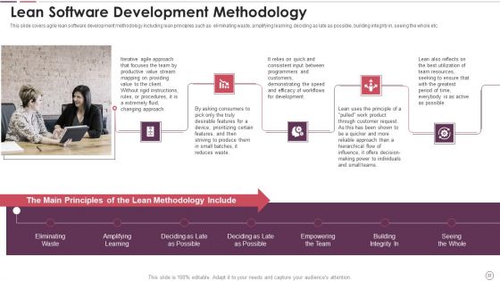 Agile Methodology In Project Management IT Ppt PowerPoint Presentation Complete Deck With Slides