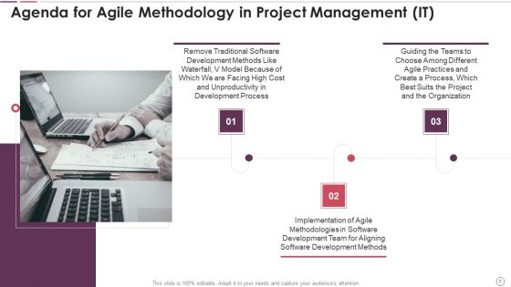 Agile Methodology In Project Management IT Ppt PowerPoint Presentation Complete Deck With Slides