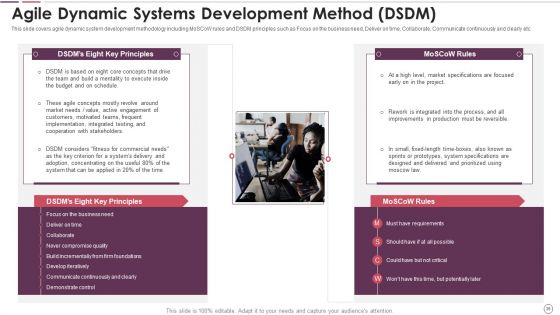 Agile Methodology In Project Management IT Ppt PowerPoint Presentation Complete Deck With Slides