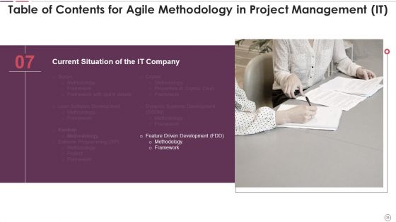 Agile Methodology In Project Management IT Ppt PowerPoint Presentation Complete Deck With Slides