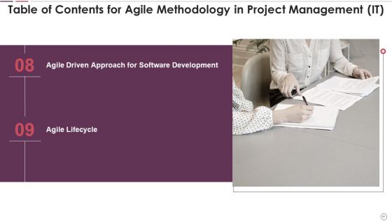 Agile Methodology In Project Management IT Ppt PowerPoint Presentation Complete Deck With Slides