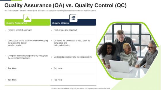 Agile Methodology Quality Control Quality Assurance QA Vs Quality Control QC Ppt Infographic Template Objects PDF