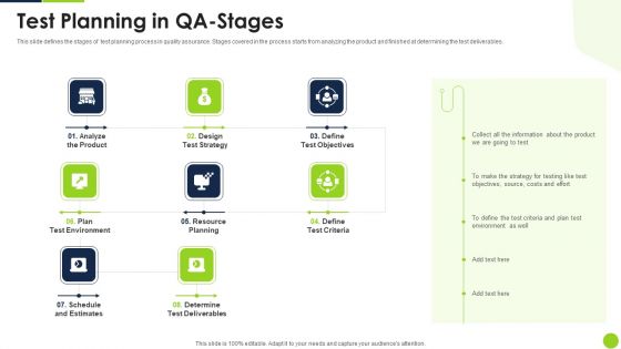 Agile Methodology Quality Control Test Planning In QA Stages Ppt File Layout Ideas PDF