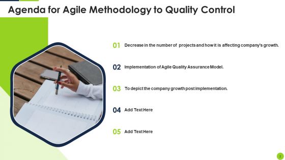 Agile Methodology To Quality Control Ppt PowerPoint Presentation Complete Deck With Slides