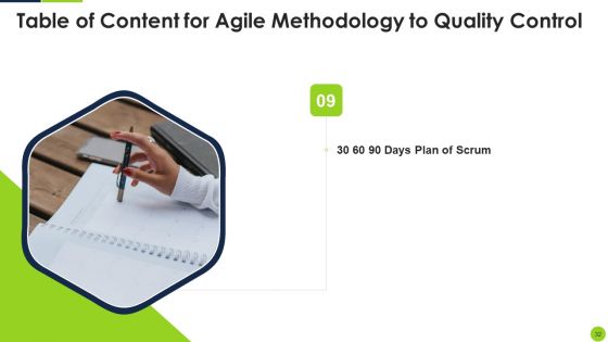 Agile Methodology To Quality Control Ppt PowerPoint Presentation Complete Deck With Slides