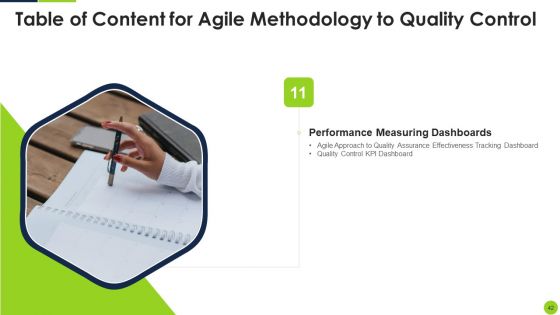 Agile Methodology To Quality Control Ppt PowerPoint Presentation Complete Deck With Slides