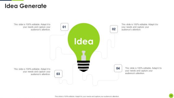 Agile Methodology To Quality Control Ppt PowerPoint Presentation Complete Deck With Slides