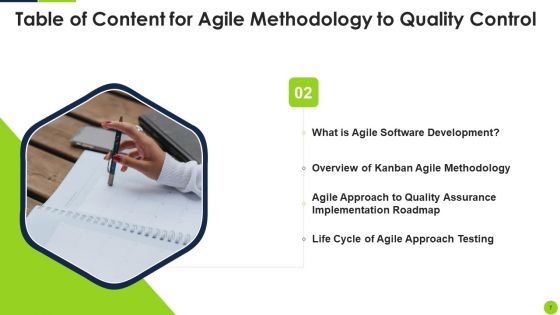 Agile Methodology To Quality Control Ppt PowerPoint Presentation Complete Deck With Slides