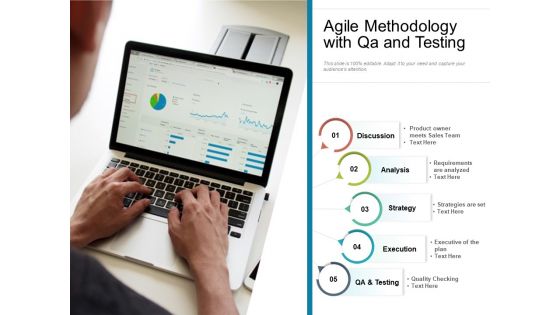 Agile Methodology With Qa And Testing Ppt PowerPoint Presentation Icon Show PDF