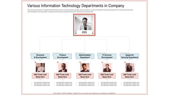Agile Model Improve Task Team Performance Various Information Technology Departments In Company Designs PDF