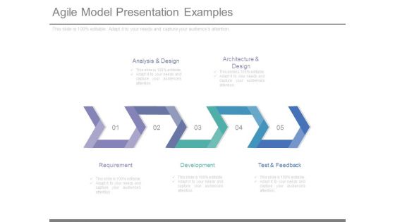 Agile Model Presentation Examples Agile Model Presentation Examples