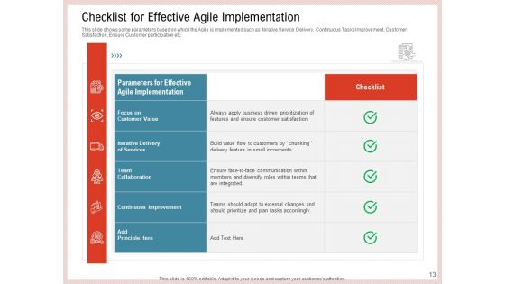 Agile Model To Improve Task And Team Performance Ppt PowerPoint Presentation Complete Deck With Slides
