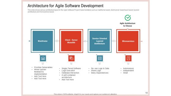 Agile Model To Improve Task And Team Performance Ppt PowerPoint Presentation Complete Deck With Slides
