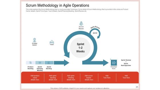 Agile Model To Improve Task And Team Performance Ppt PowerPoint Presentation Complete Deck With Slides