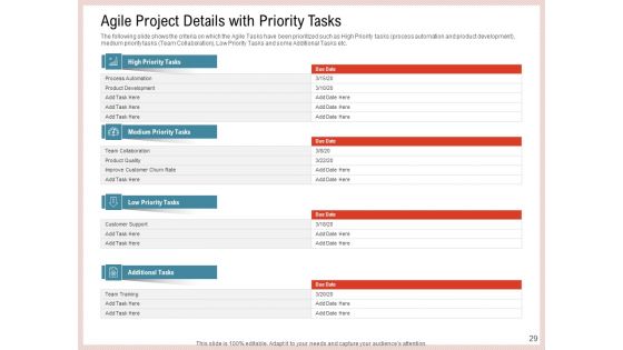 Agile Model To Improve Task And Team Performance Ppt PowerPoint Presentation Complete Deck With Slides