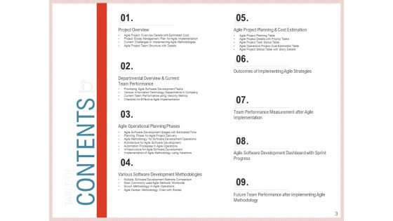 Agile Model To Improve Task And Team Performance Ppt PowerPoint Presentation Complete Deck With Slides