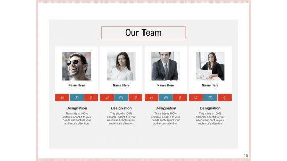 Agile Model To Improve Task And Team Performance Ppt PowerPoint Presentation Complete Deck With Slides
