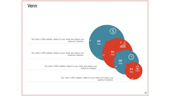 Agile Model To Improve Task And Team Performance Ppt PowerPoint Presentation Complete Deck With Slides
