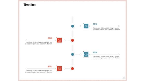 Agile Model To Improve Task And Team Performance Ppt PowerPoint Presentation Complete Deck With Slides