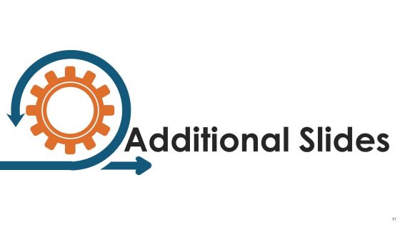 Agile Modelling Methodology IT Ppt PowerPoint Presentation Complete Deck With Slides