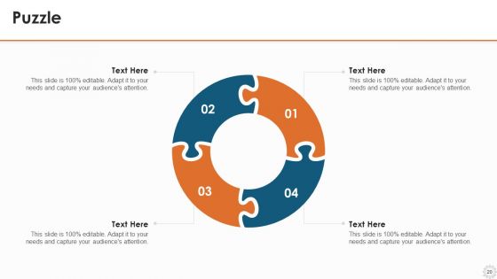 Agile Modelling Methodology IT Ppt PowerPoint Presentation Complete Deck With Slides