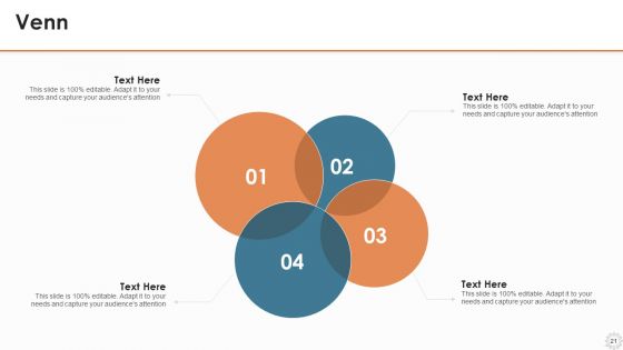 Agile Modelling Methodology IT Ppt PowerPoint Presentation Complete Deck With Slides