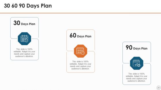 Agile Modelling Methodology IT Ppt PowerPoint Presentation Complete Deck With Slides