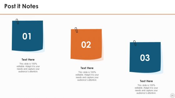 Agile Modelling Methodology IT Ppt PowerPoint Presentation Complete Deck With Slides