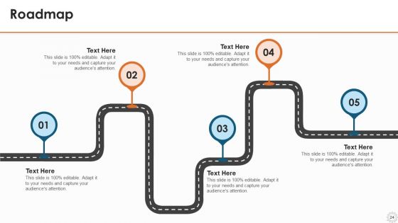 Agile Modelling Methodology IT Ppt PowerPoint Presentation Complete Deck With Slides