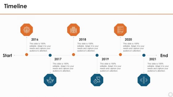 Agile Modelling Methodology IT Timeline Ppt Pictures Smartart PDF Agile Modelling Methodology IT Timeline Ppt Pictures Smartart PDF