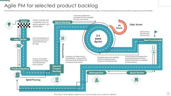 Agile PM Ppt PowerPoint Presentation Complete Deck With Slides