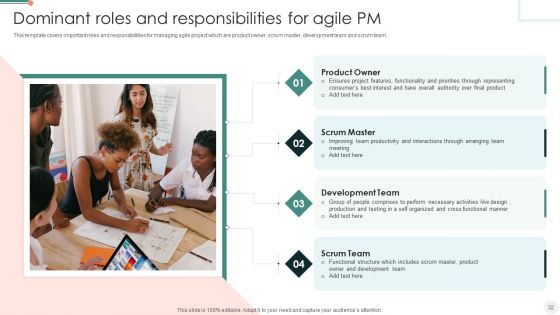 Agile PM Ppt PowerPoint Presentation Complete Deck With Slides